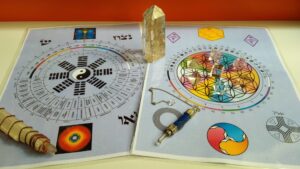 Curso de Reprogramação Energética de Ambientes e Pessoas - Geobiologia - Online