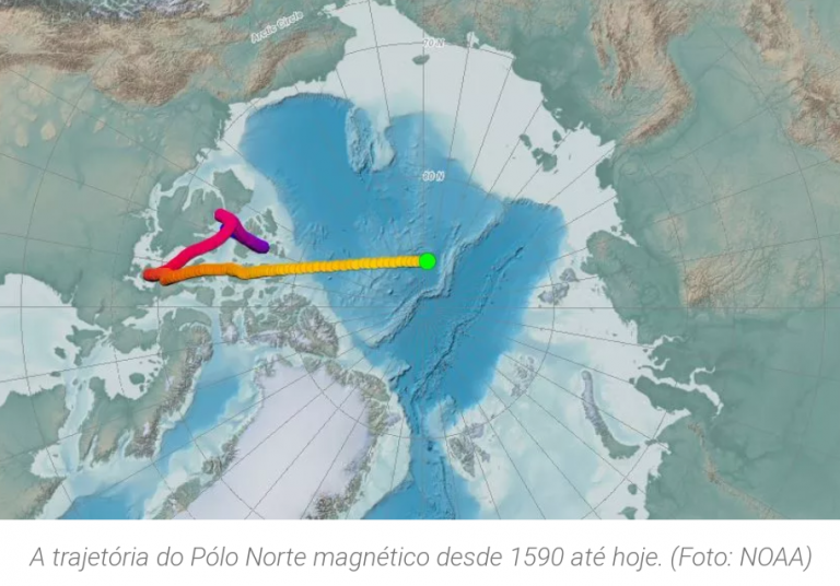 Deslocamento do Polo Norte Magnético – Aline Mendes · Casa Quantica