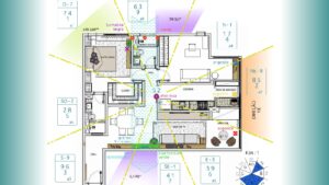 Curso Integrando Feng Shui e Geobiologia - Online