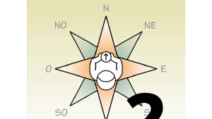 Mandala Pessoal Feng Shui 2