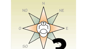 Mandala Pessoal Feng Shui 3