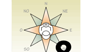 Mandala Pessoal Feng Shui 8