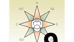 Mandala Pessoal Feng Shui 9